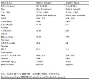 齒輪油檢測(粘度、水分、酸值、PQ指數(shù)、鐵譜分析)