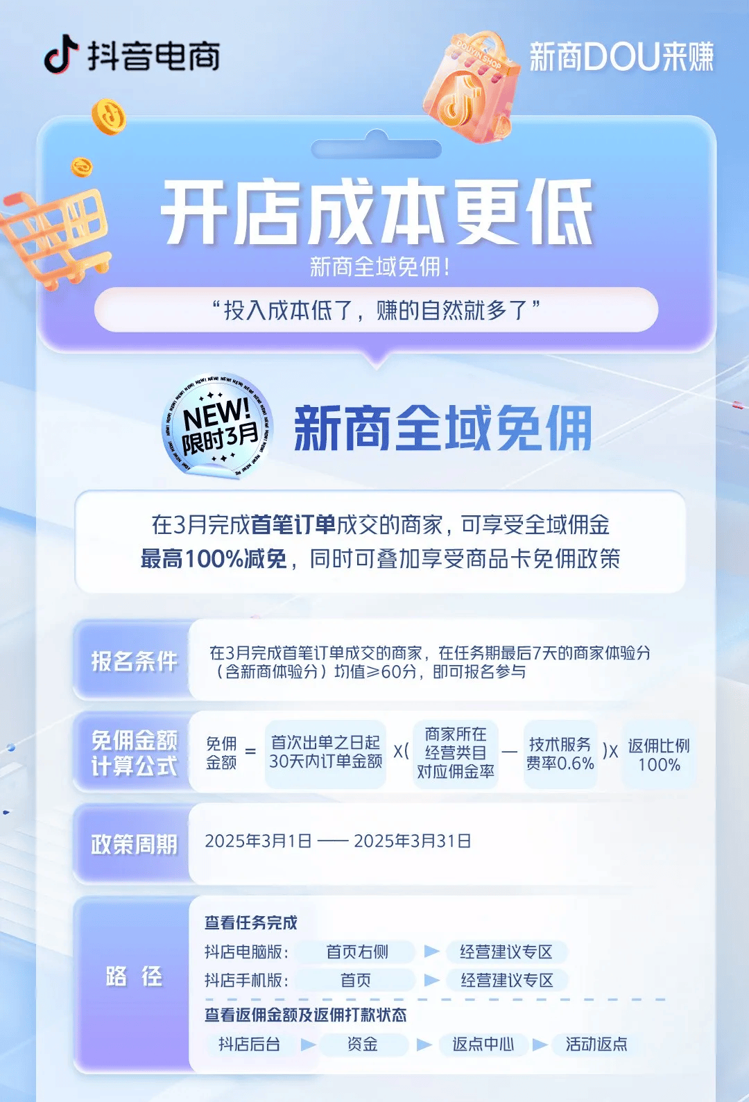 電商變革新引擎:超級(jí)賣貨系統(tǒng)2.0的破局之道與無(wú)限潛力?