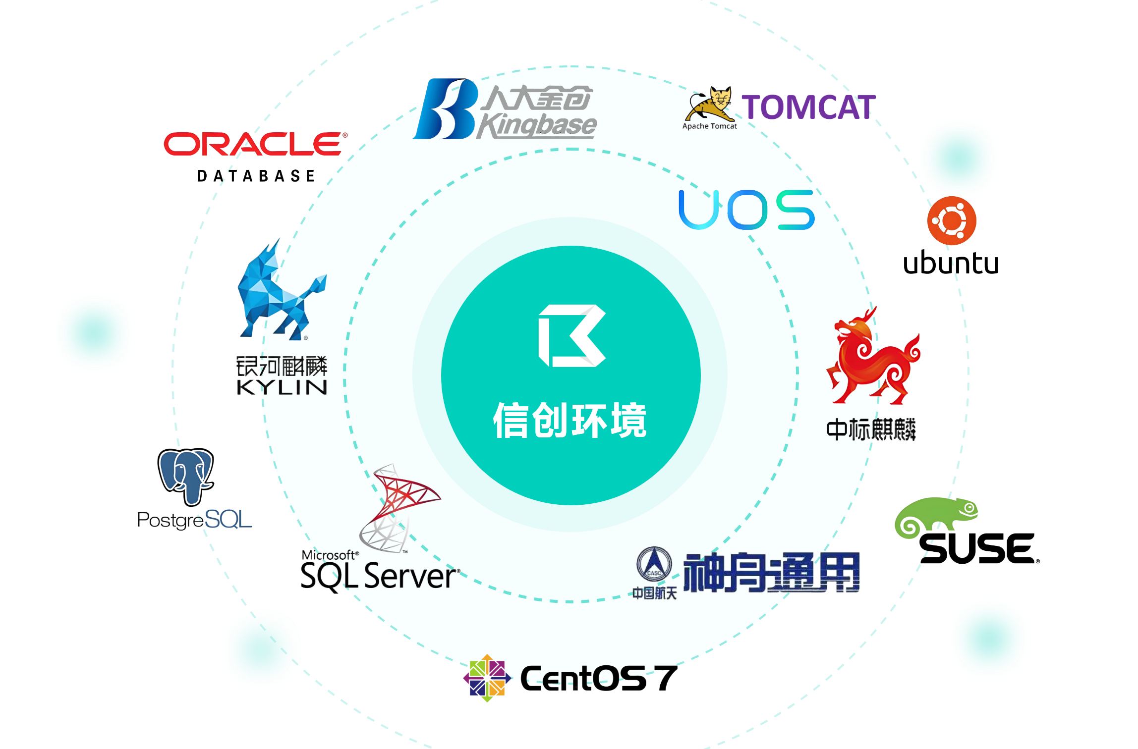 ISO17025與ISO9001的有什么不同
