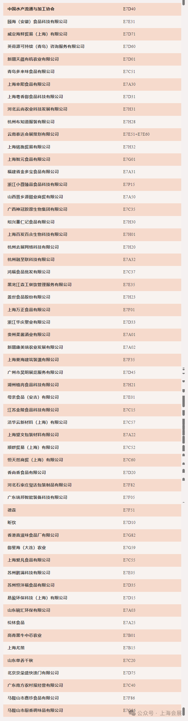 FHC第27屆上海環(huán)球食品展(2024第27屆上海餐飲供應(yīng)鏈與新零售展覽會)