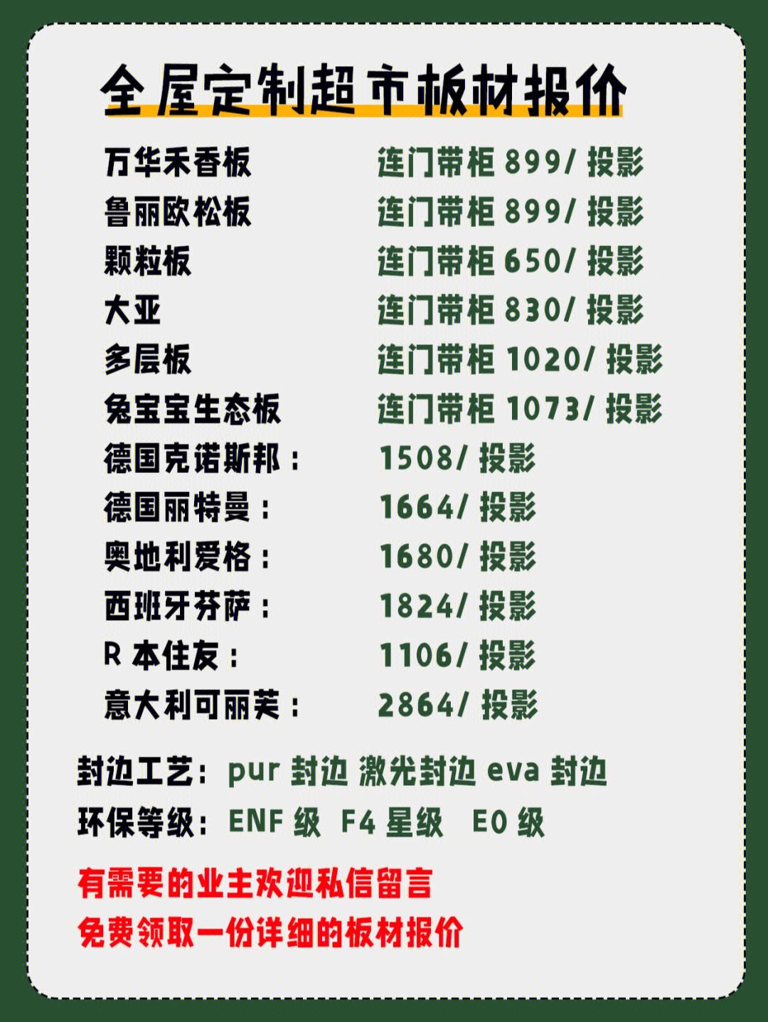 中國板材2022年十大品牌排名都有哪些品牌企業呢