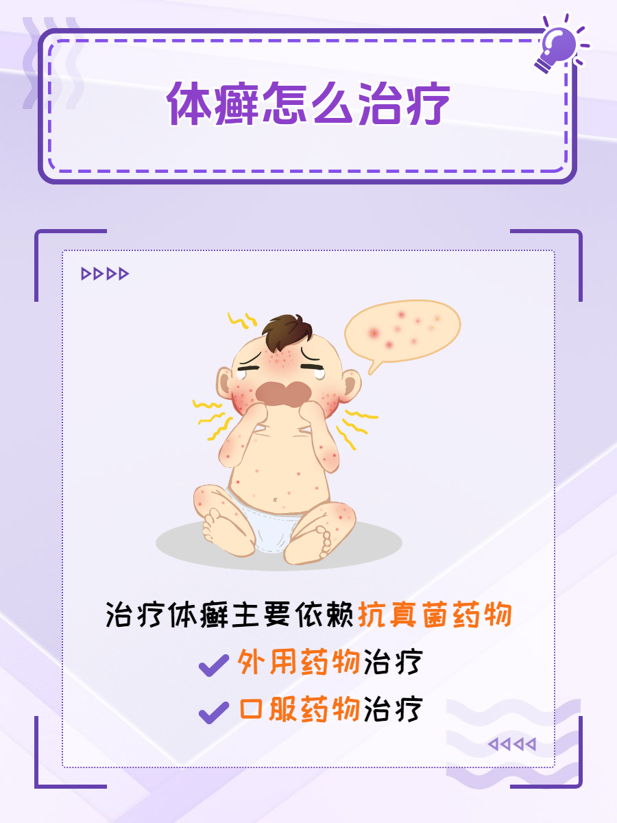適用各種致病菌引起的手癬、體癬、足癬等:美國癬清