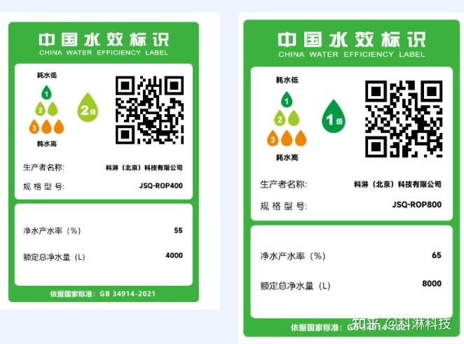 中國水效標識有效期是多久?怎么申請水效認證呢?視頻