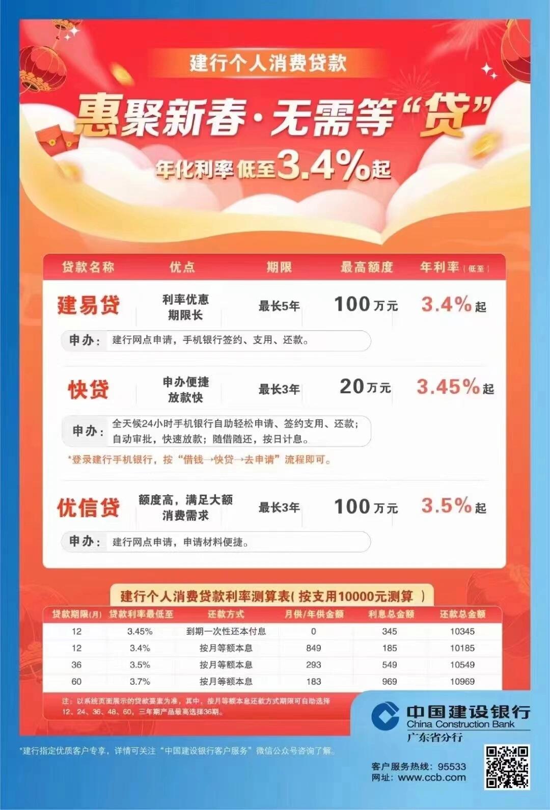 易貨商城app交易平臺快速上線一站式服務交易平臺