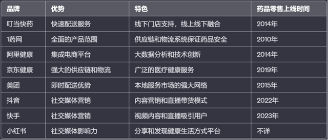 抖音直播新人七天法則2024技術(shù)攻略!超好用)視頻