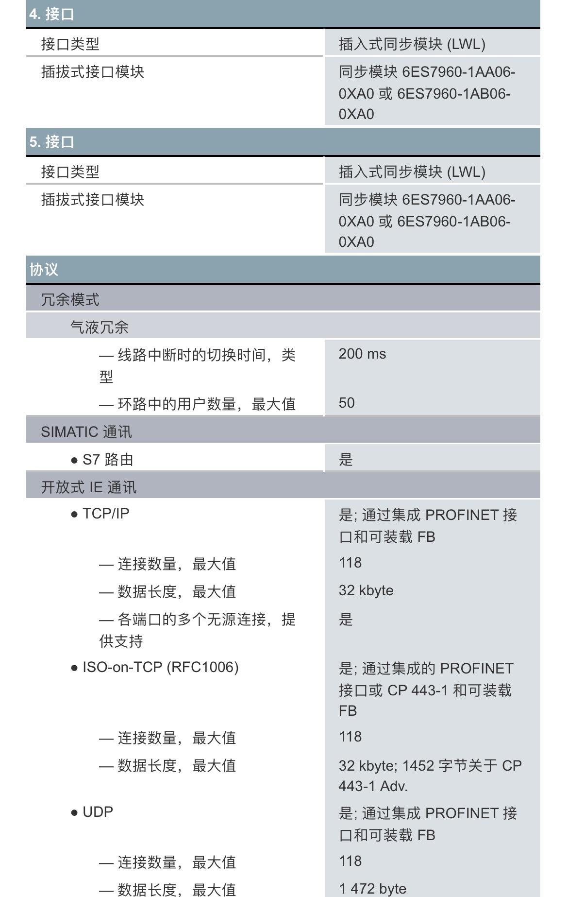 (分析)西門子S7-400CPU上電燈全亮一直閃爍修復處理