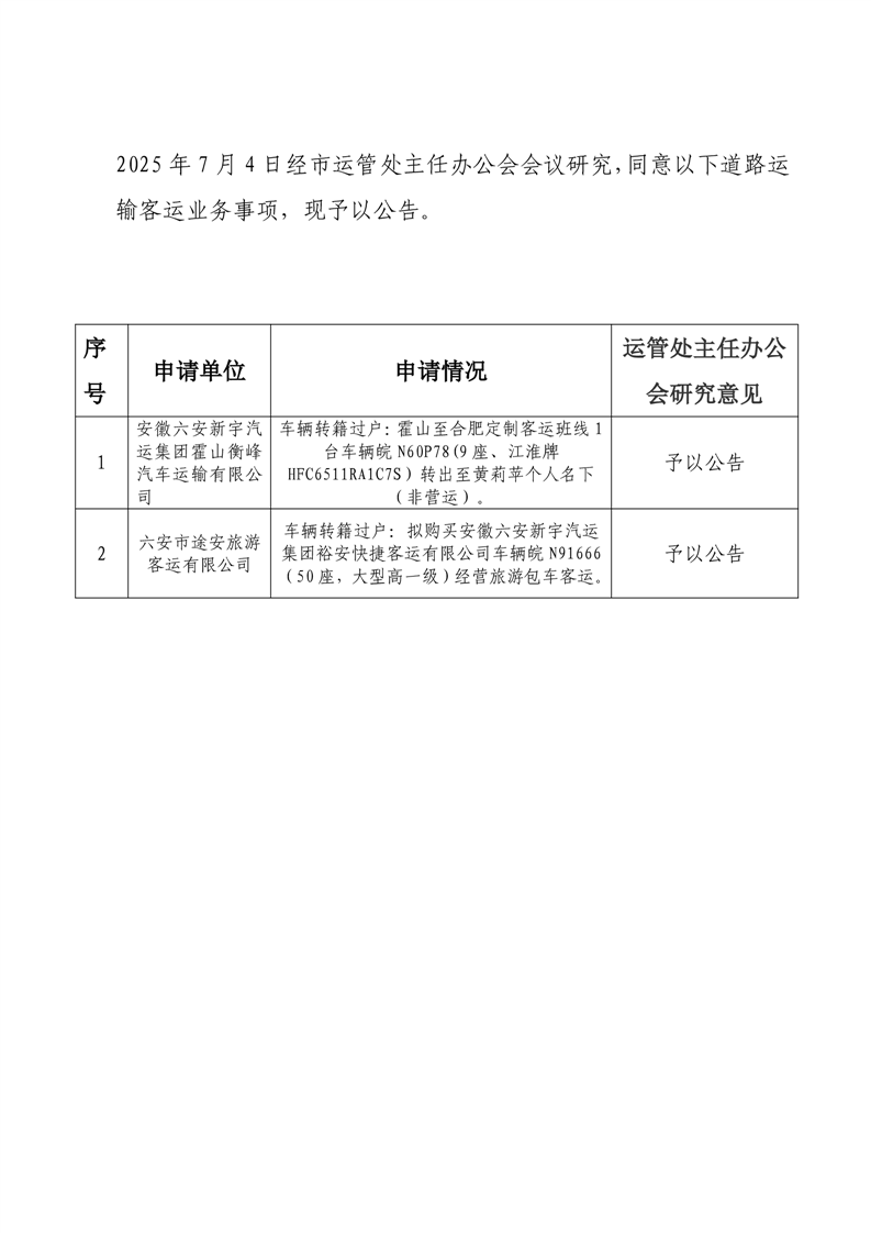 諸城市城市公共客運(yùn)交通管理處:負(fù)責(zé)經(jīng)營出租車業(yè)務(wù)