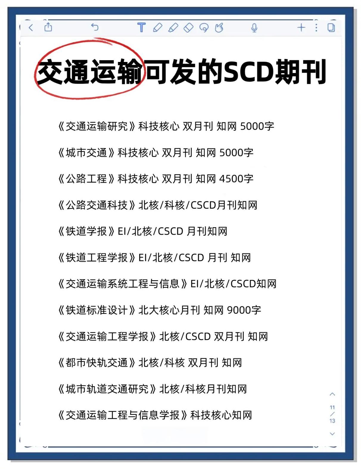 《福建交通科技》編輯部:編輯出版有關交通領域的科技文章