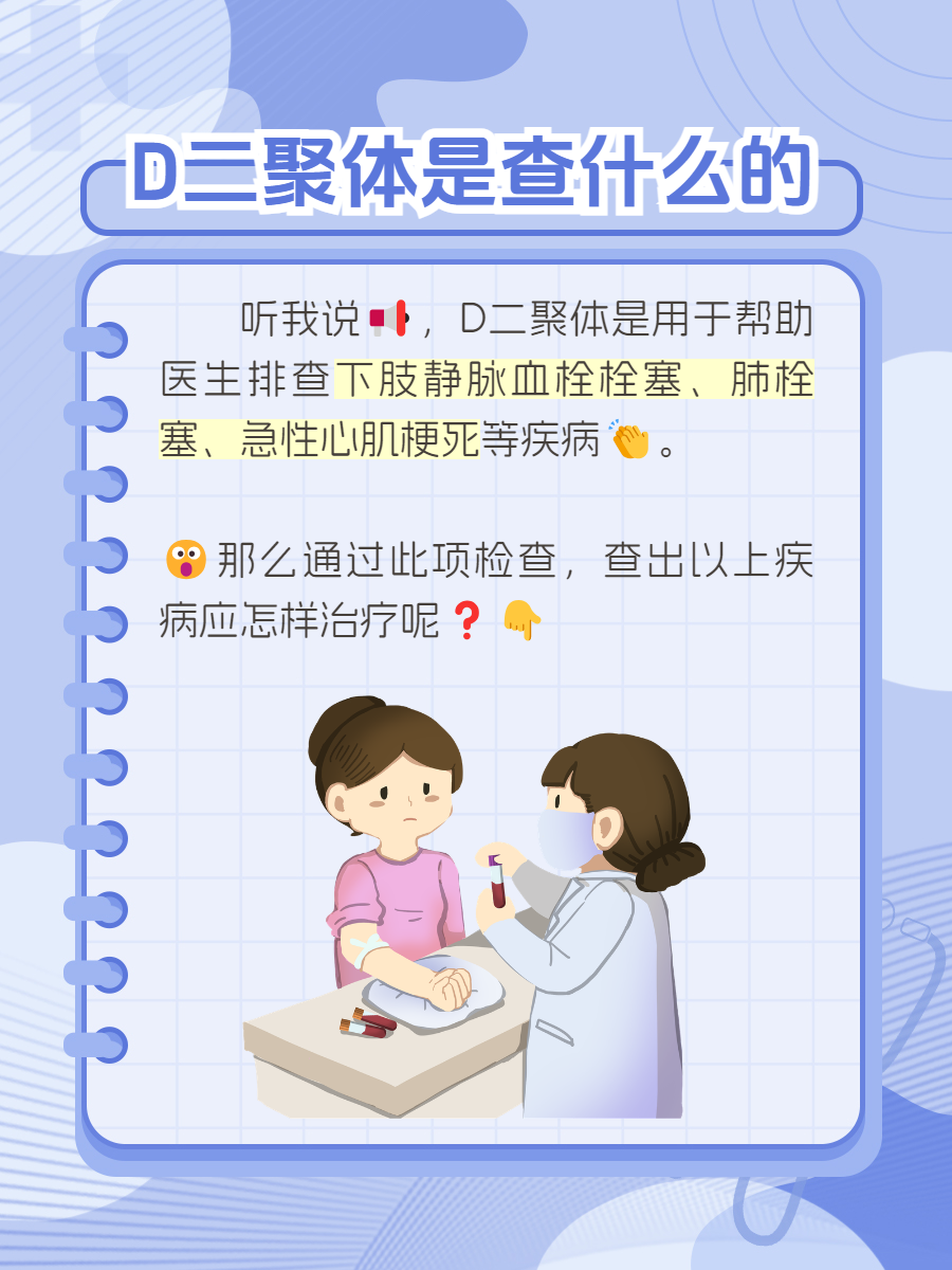 D-二聚體(D-Dimer)檢測試劑出口歐盟需要具備哪些資料?