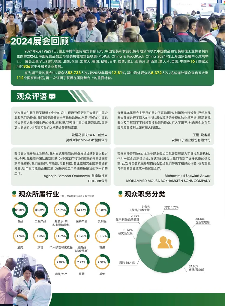 2025上海OEM貼牌代加工展-冠超市自有品牌“冠惠”的發(fā)展之路