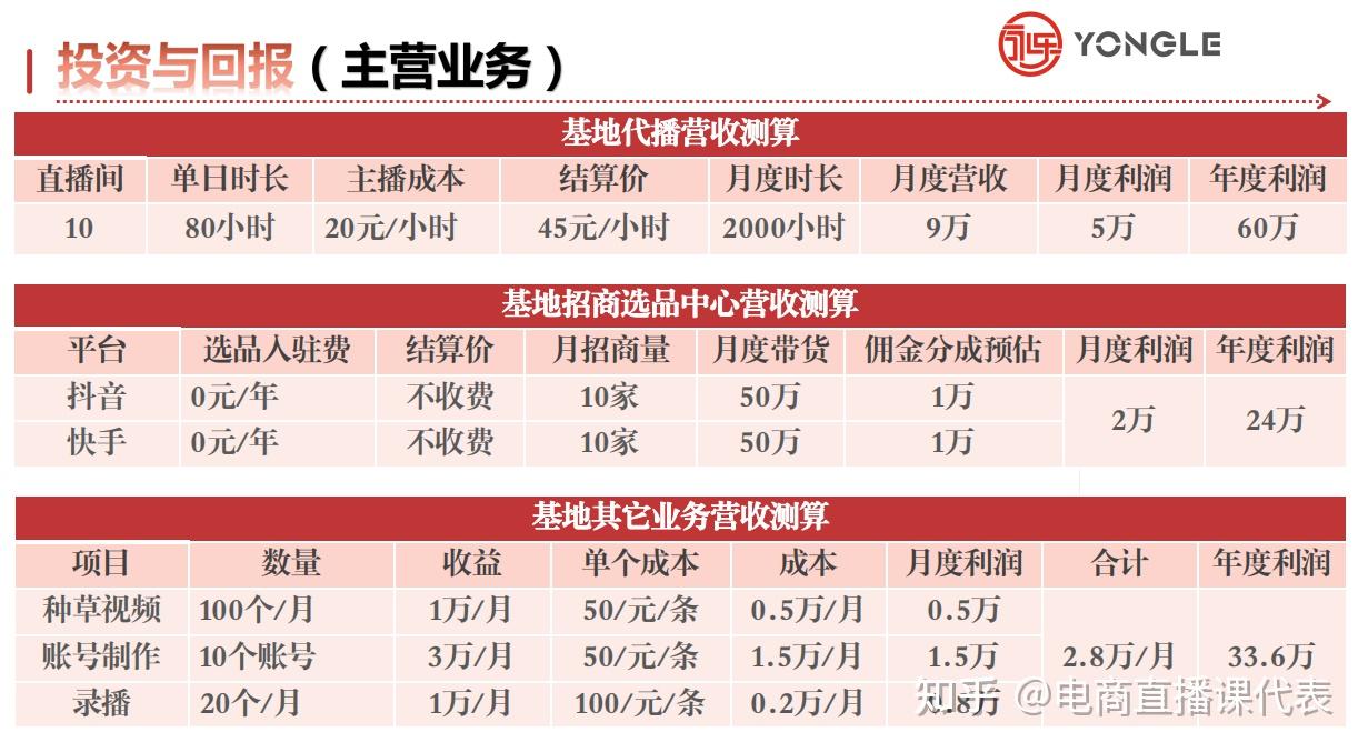 2024百度翡翠原石直播號怎么申請?百度原石直播基地入駐條件?