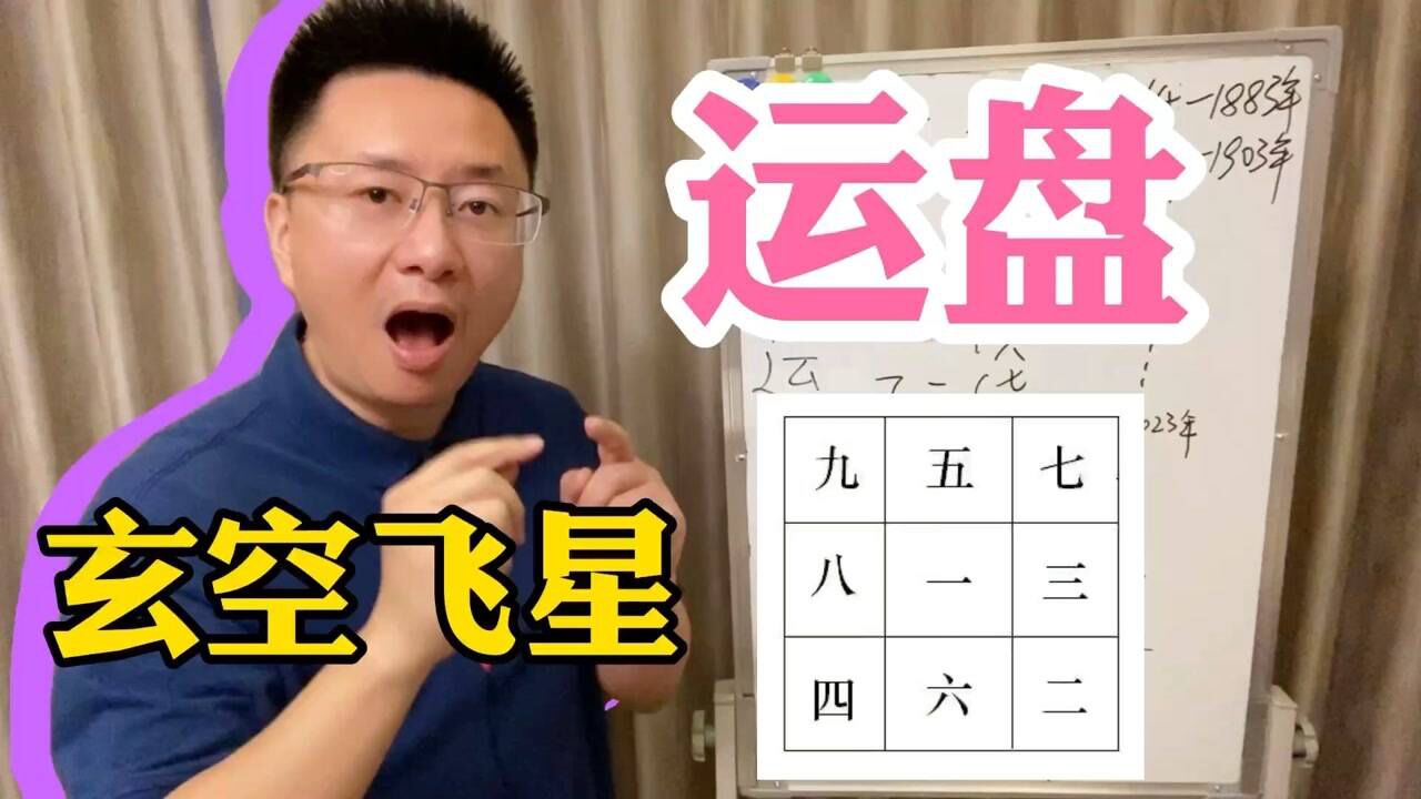 玄空飛星山向排盤(公眾號,現成案例,網站)視頻