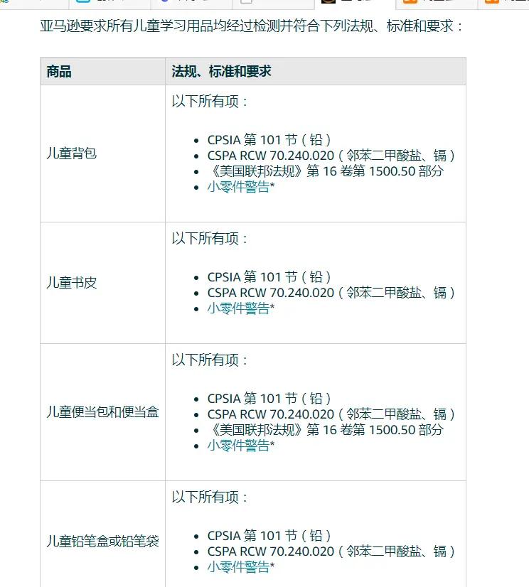 什么是CPC證書?CPC認證的要求和標準是什么?
