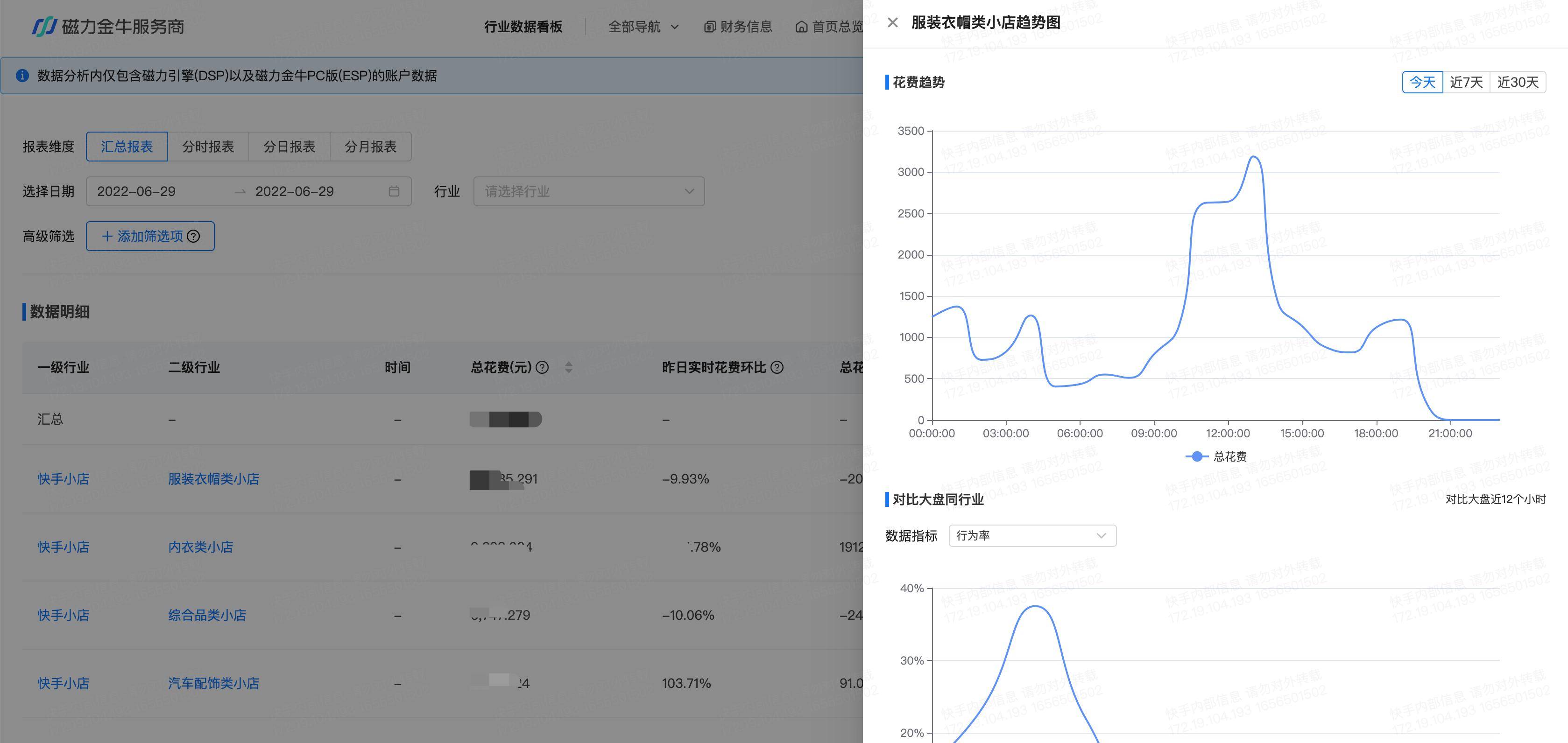 快手小店通和快手磁力金牛有什么區(qū)別?怎么開通?