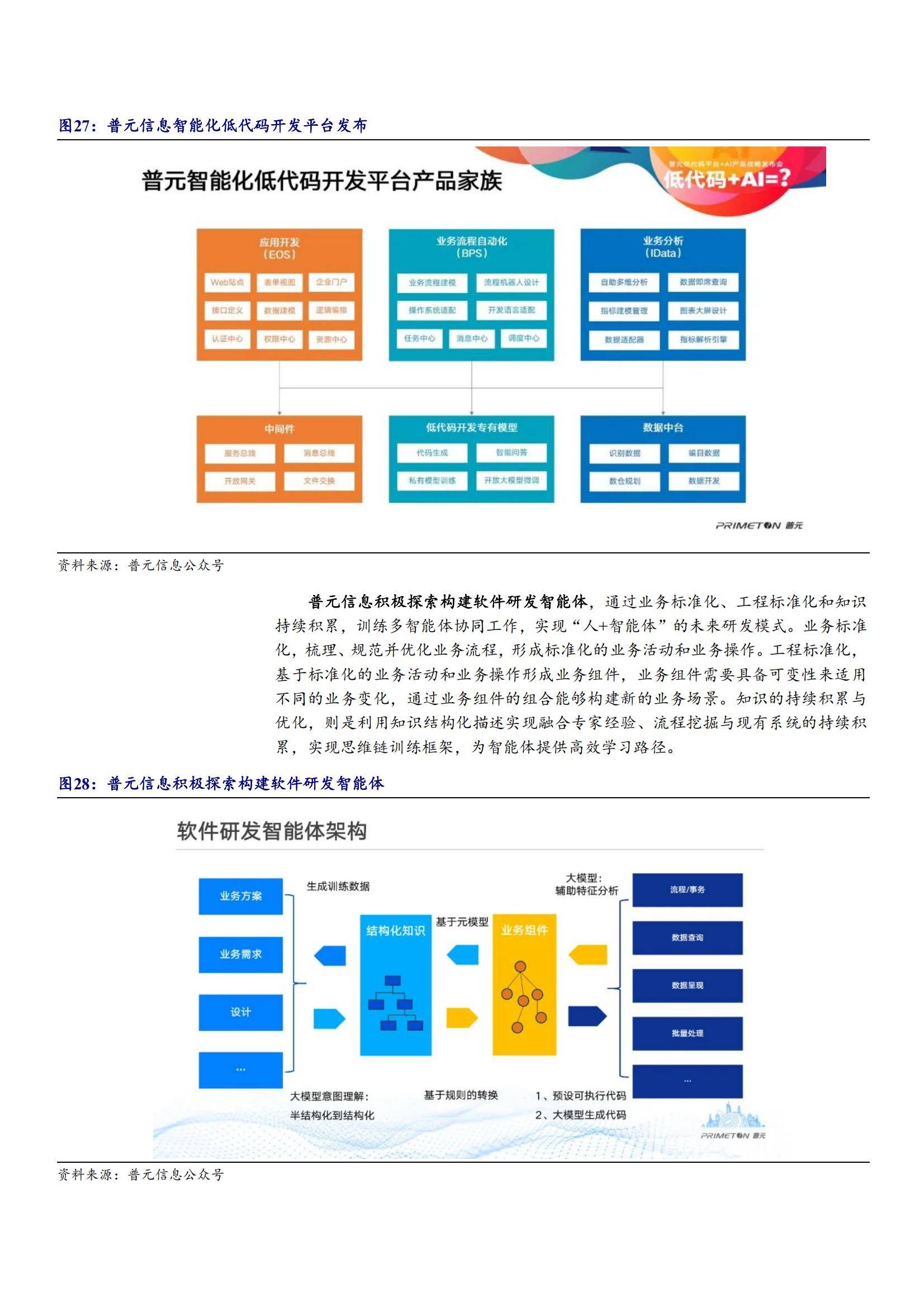AI智能營(yíng)銷系統(tǒng):功能、適用用戶、行業(yè)應(yīng)用及發(fā)展前景全解析