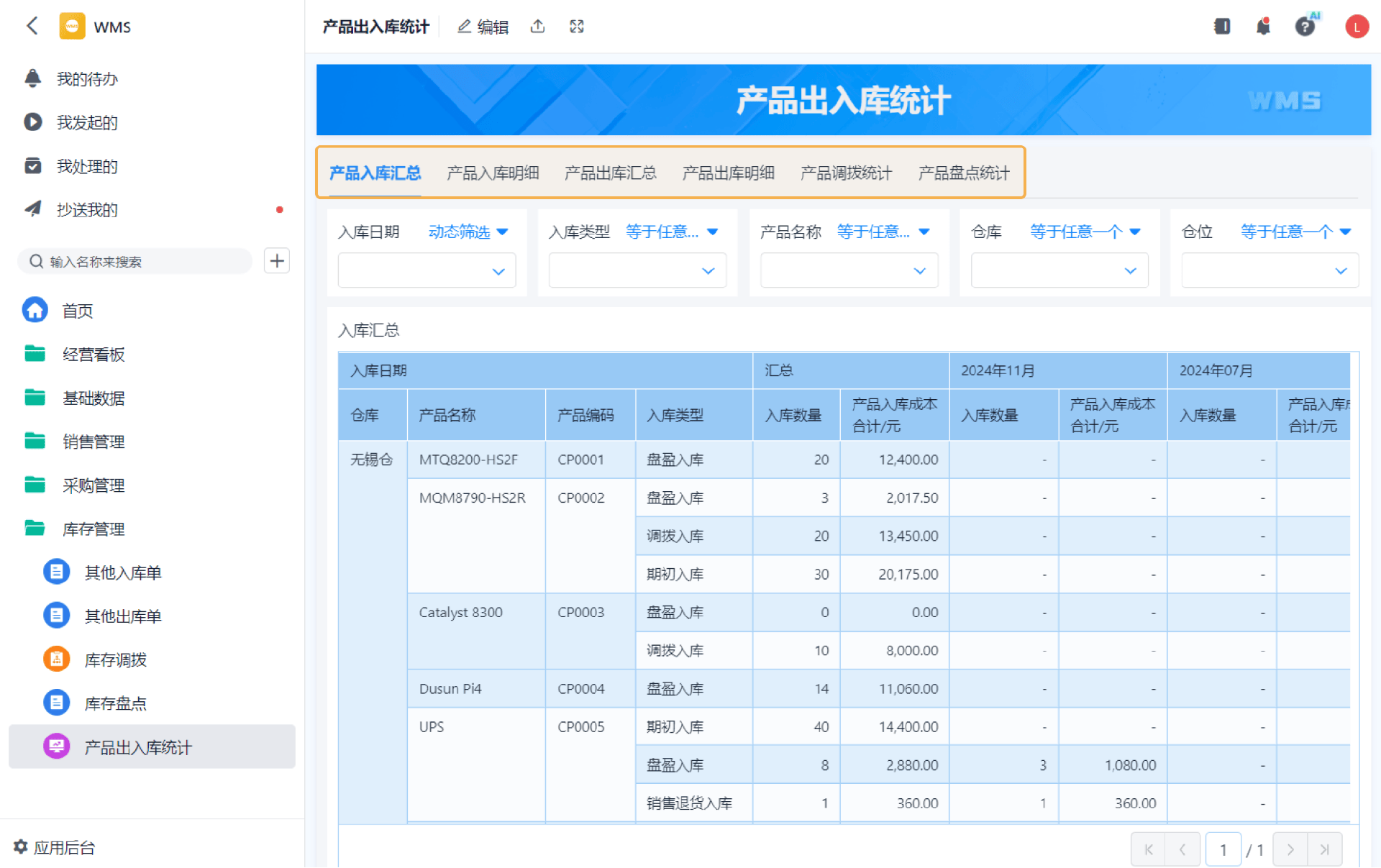 醫(yī)療器械倉庫管理系統(tǒng)(醫(yī)療器械WMS倉儲管理軟件)