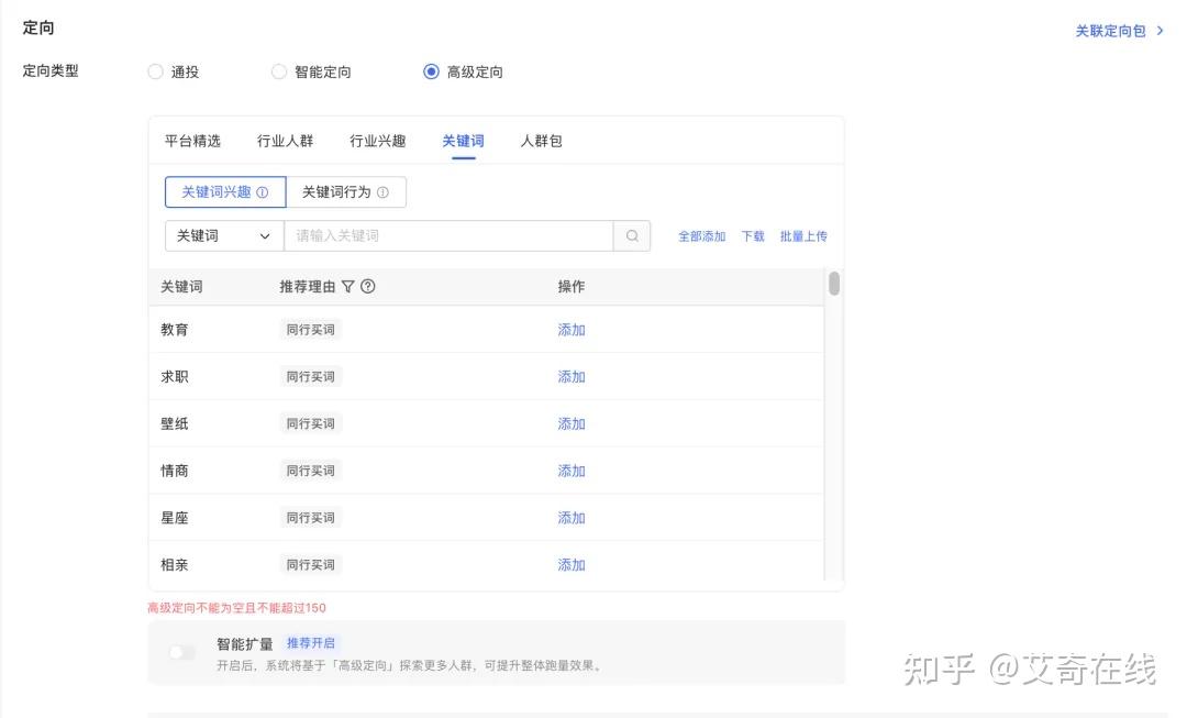 小紅書聚光代理小紅書聚光投放開口率低應該怎么調整視頻