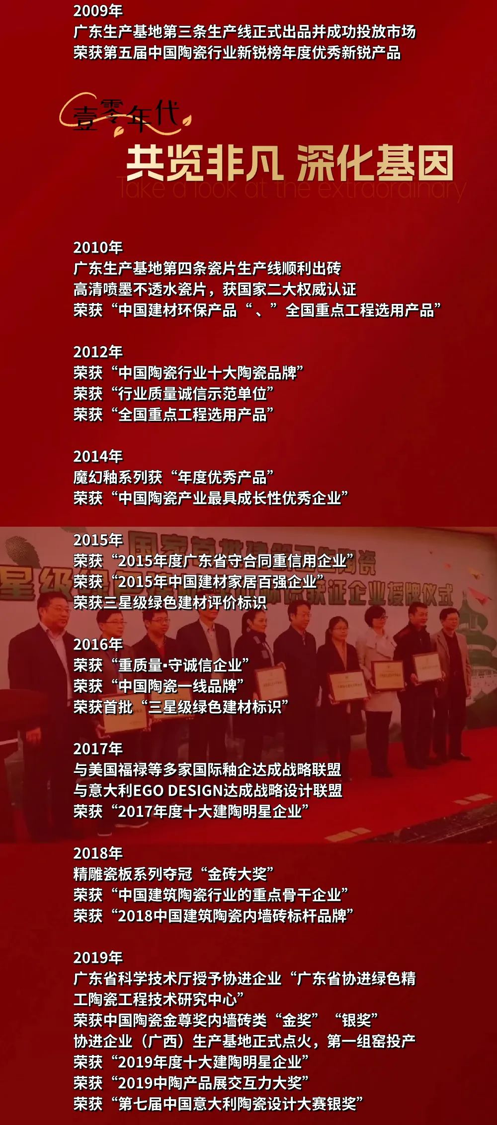 協(xié)進(jìn)陶瓷屬于哪個檔次是廣東磚嗎_成都十大裝修公司
