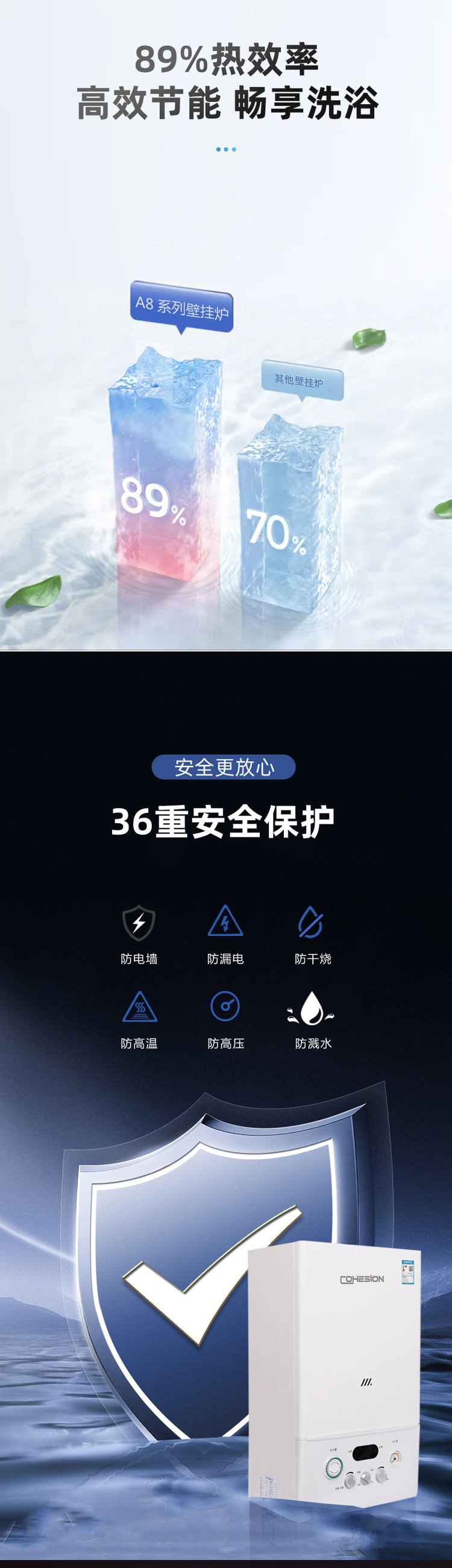 愛客多燃氣壁掛爐的市場了解_選產品