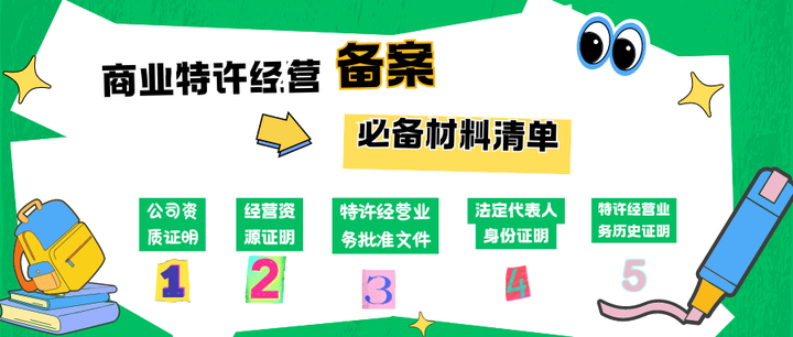 特許人應該如何申請特許經營備案,具體的詳細講解!