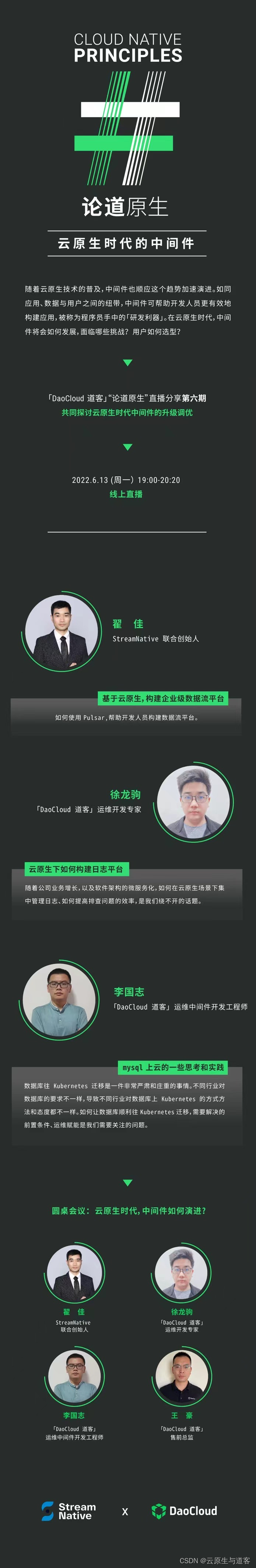 社區論壇線上論壇線上話題討論信息發布原生系統平臺開發