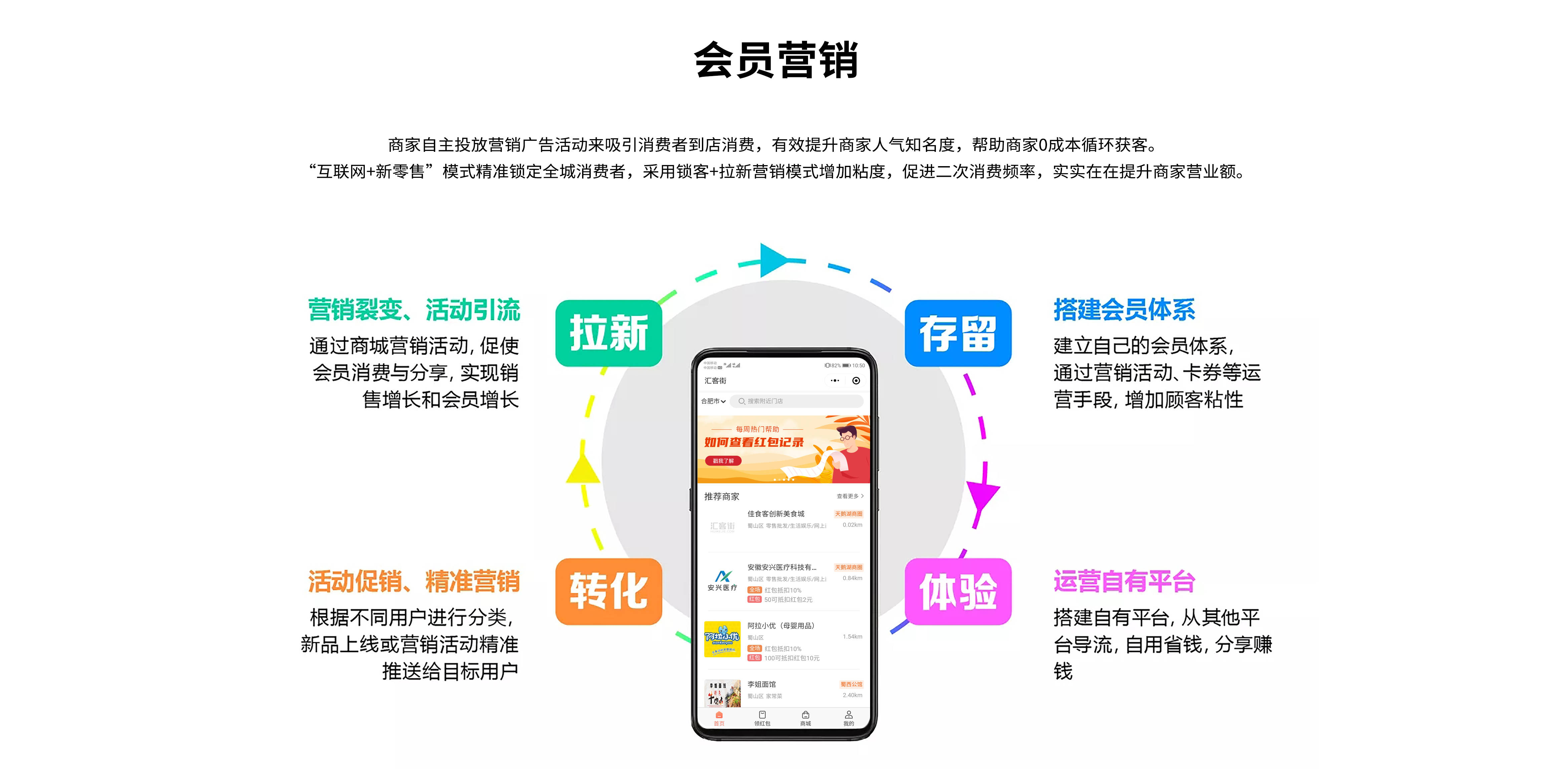 營銷號到底是什么營銷號可以給商家帶來哪些好處