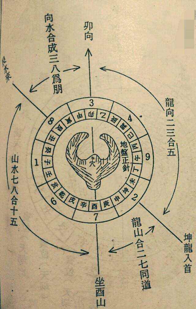 鄭州市有名的風(fēng)水大師推薦看風(fēng)水認(rèn)準(zhǔn)鄧玄易視頻視頻