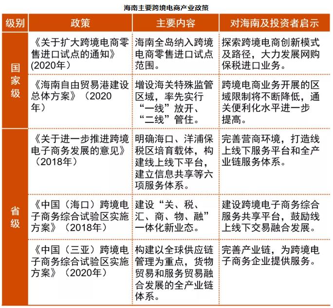 北京跨境電商企業對外投資備案對外投資備案新規新版攻略