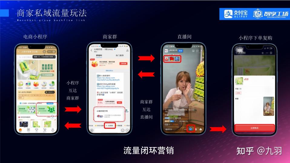 支付寶開放珠寶直播入駐了?支付寶電商規(guī)則及保證金詳解