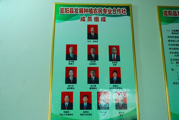 慶城縣熊家廟辦事處熊家廟村農村產業發展資金專業合作社