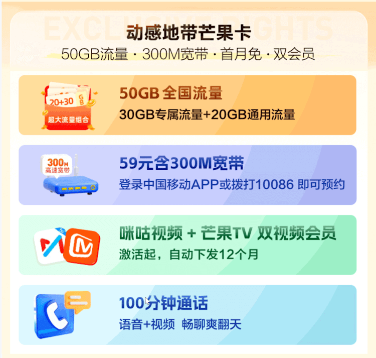 移動芒果卡-49元50G全國流量100分鐘通話300M寬帶1年會員