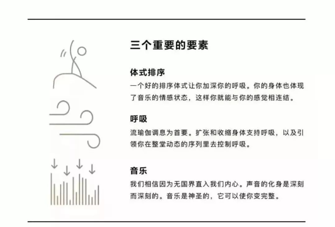 FLOW冥想平臺搭建系統(APP、源碼、搭建)