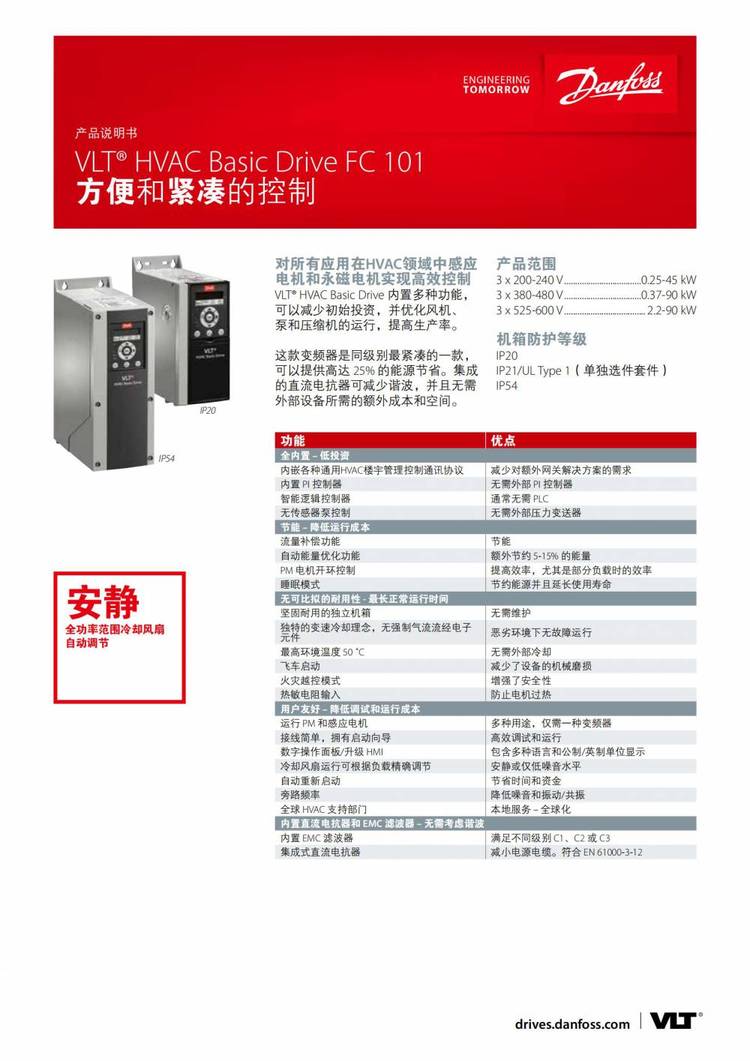 FC200丹佛斯Danfoss變頻器(維修)實戰解讀視頻