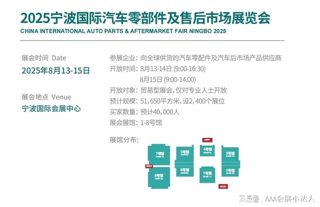 2024中國(寧波)國際汽車配件展寧波汽配展