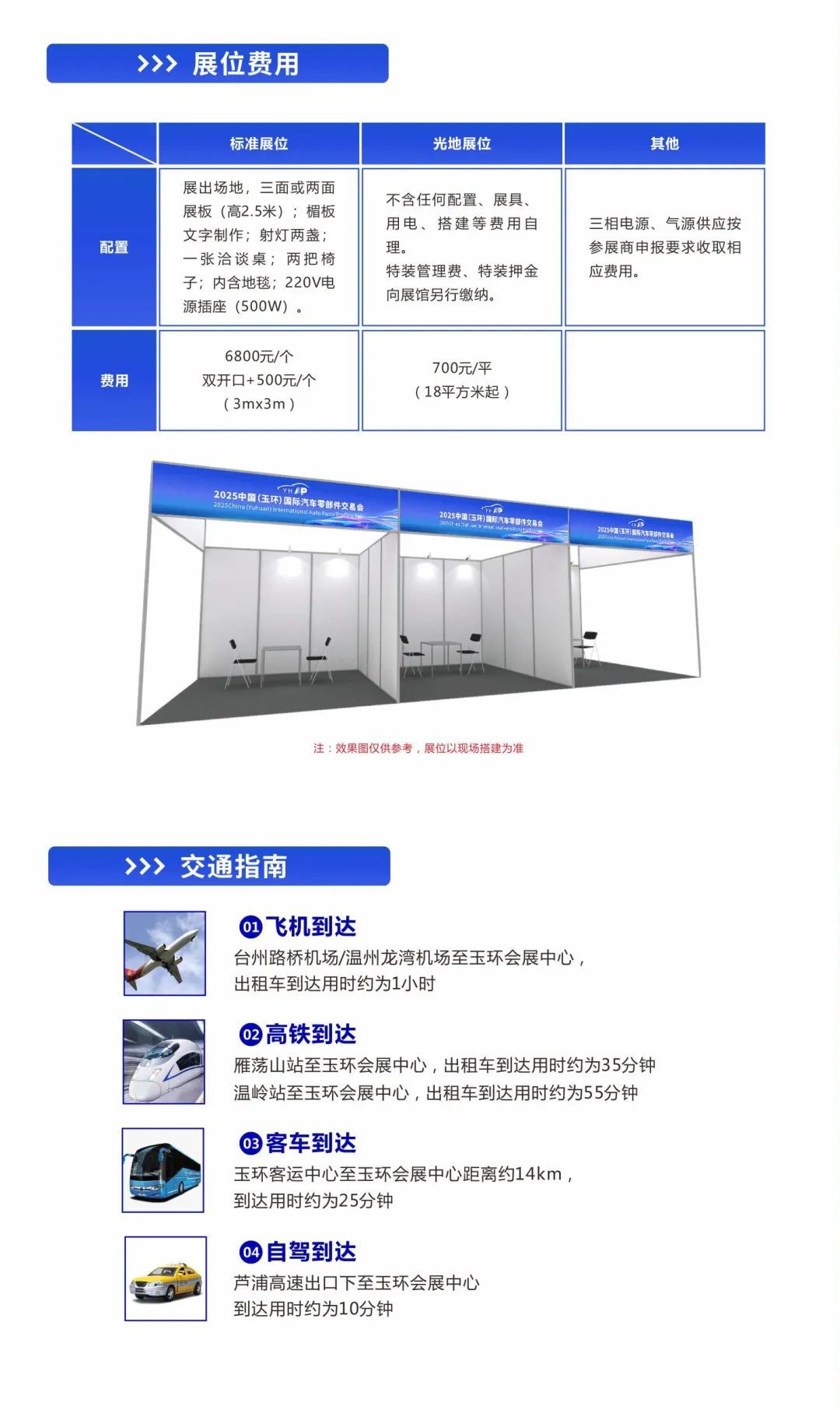 歡迎訪問2025年義烏國際汽配展/義烏汽車用品展