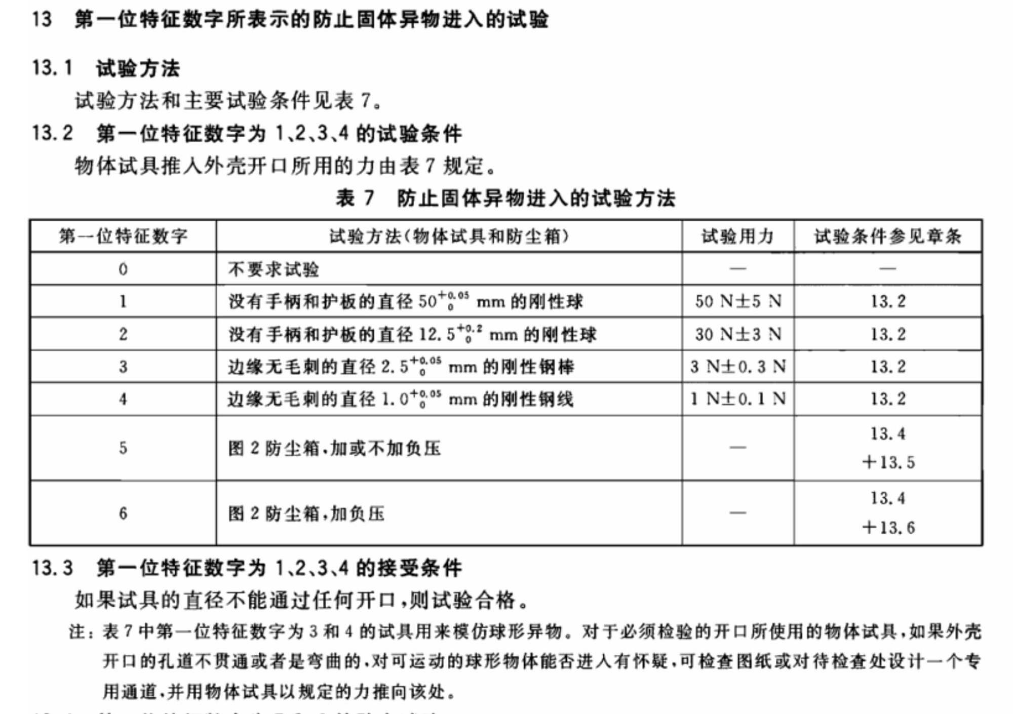 GB/T4208-2017外殼防護等級IP防護等級測試