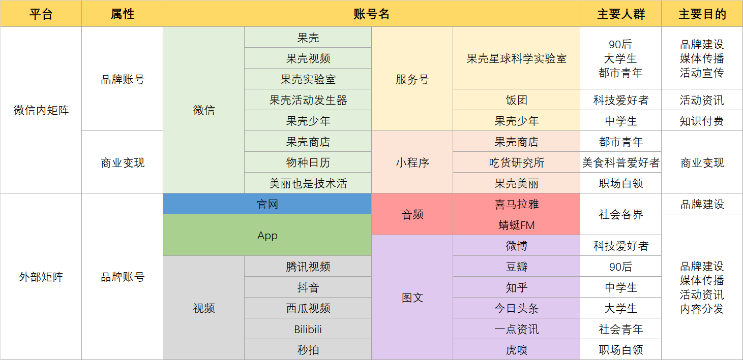 MVTec聘請UlfSchulmeyer擔任MVTecMERLIC的新產品經理