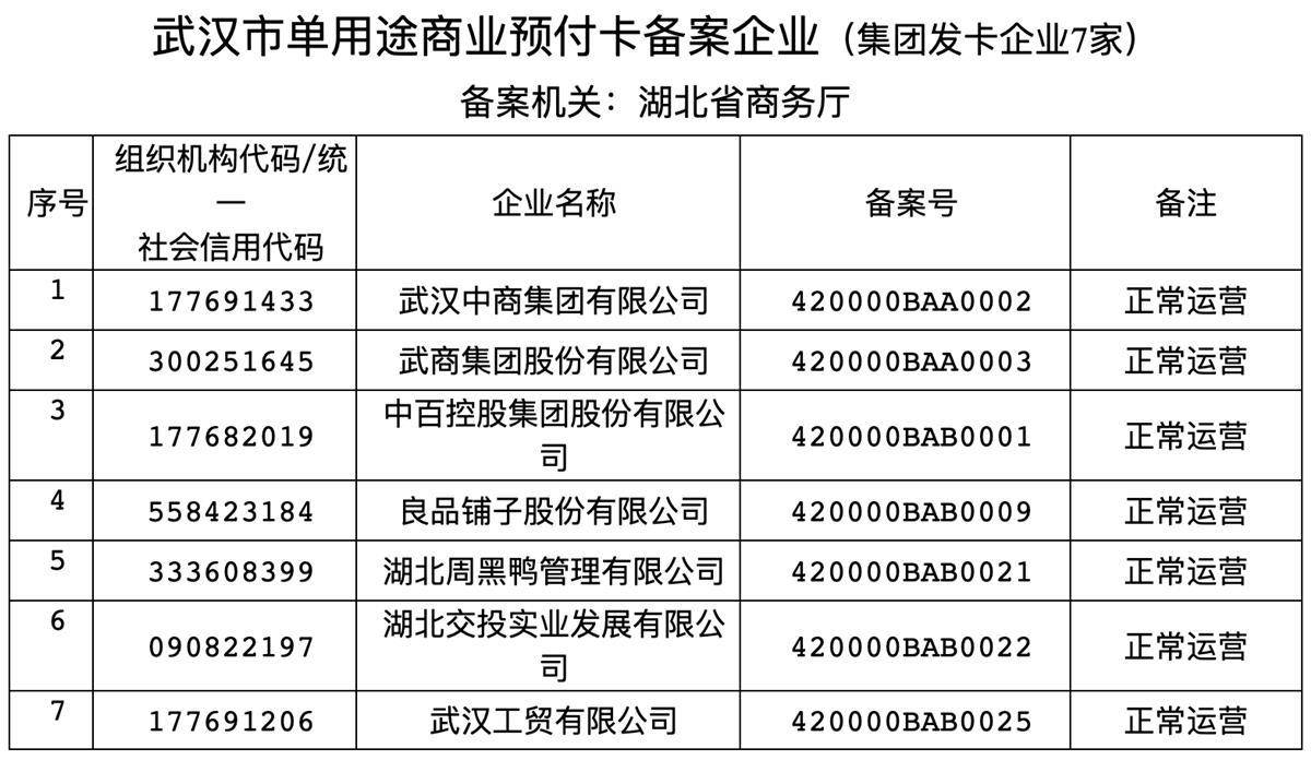 預付卡管理辦法是什么,合規使用與風險防范指南?