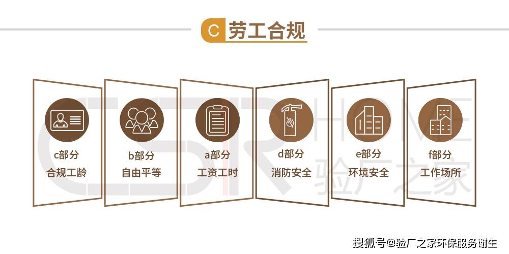 企業品牌認證證書辦理條件、流程、所需資料及意義全面解析