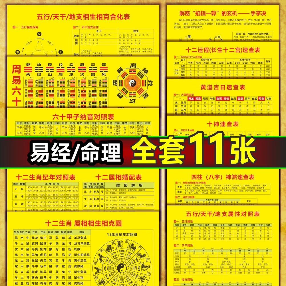 12生肖五行方位八卦圖構(gòu)成了這個世界的多樣性