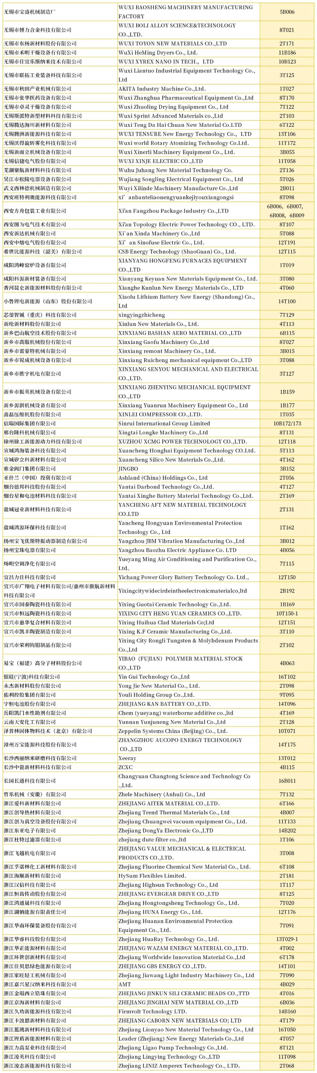 2025年CIBF深圳國(guó)際電池展會(huì)刊-深圳CIBF電池展會(huì)刊