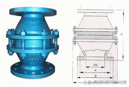 GZW-1阻爆燃型管道阻火器〖阻火器結構圖及工作原理〗