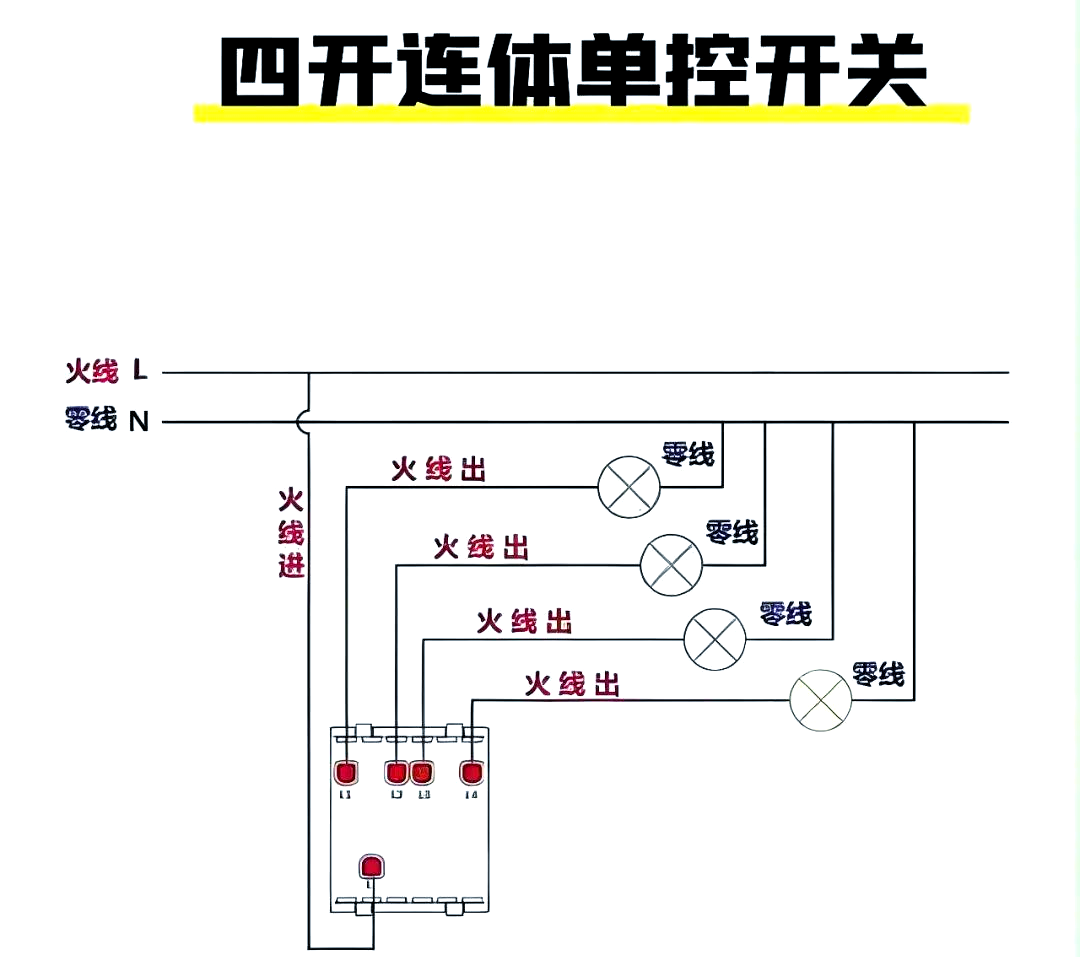 電燈開關如何改成電源插座謝謝