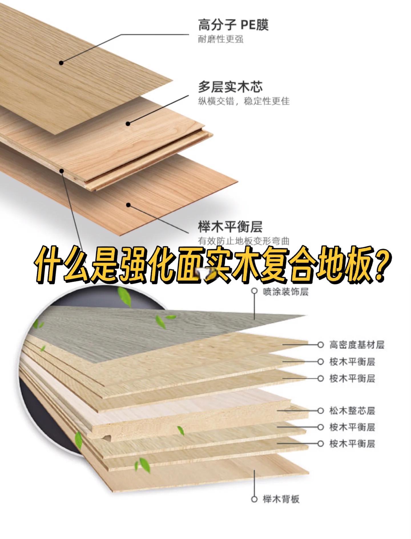 實木復合地板二線品牌都有哪些誰清楚