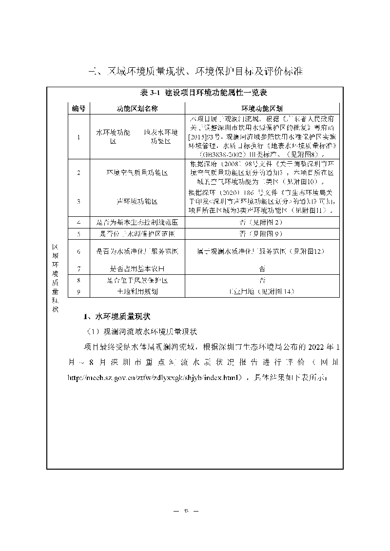 申請環評登記證,建設項目環境影響登記表要點解讀