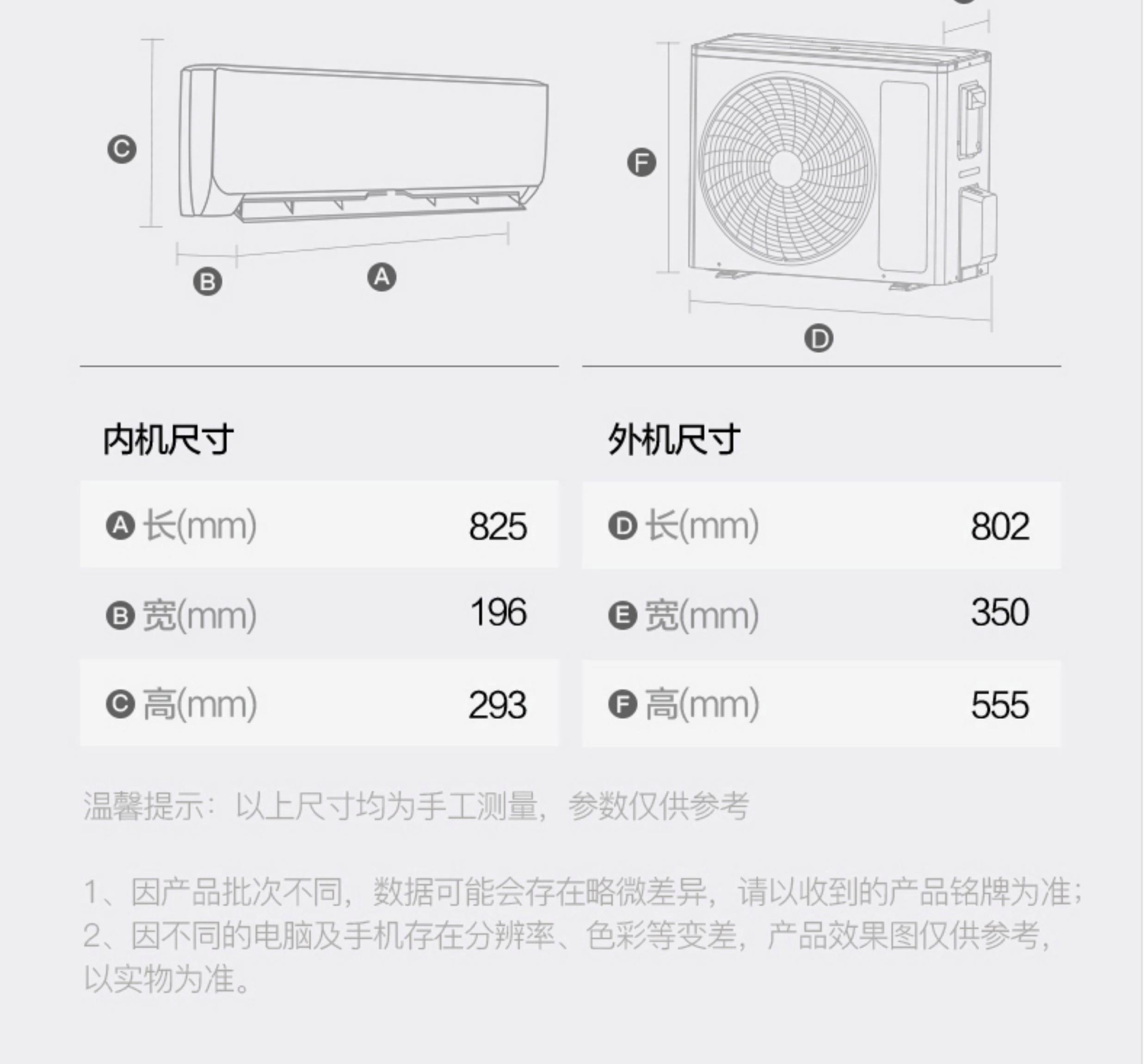 空調的1P是什么意思有誰可以告訴我一下