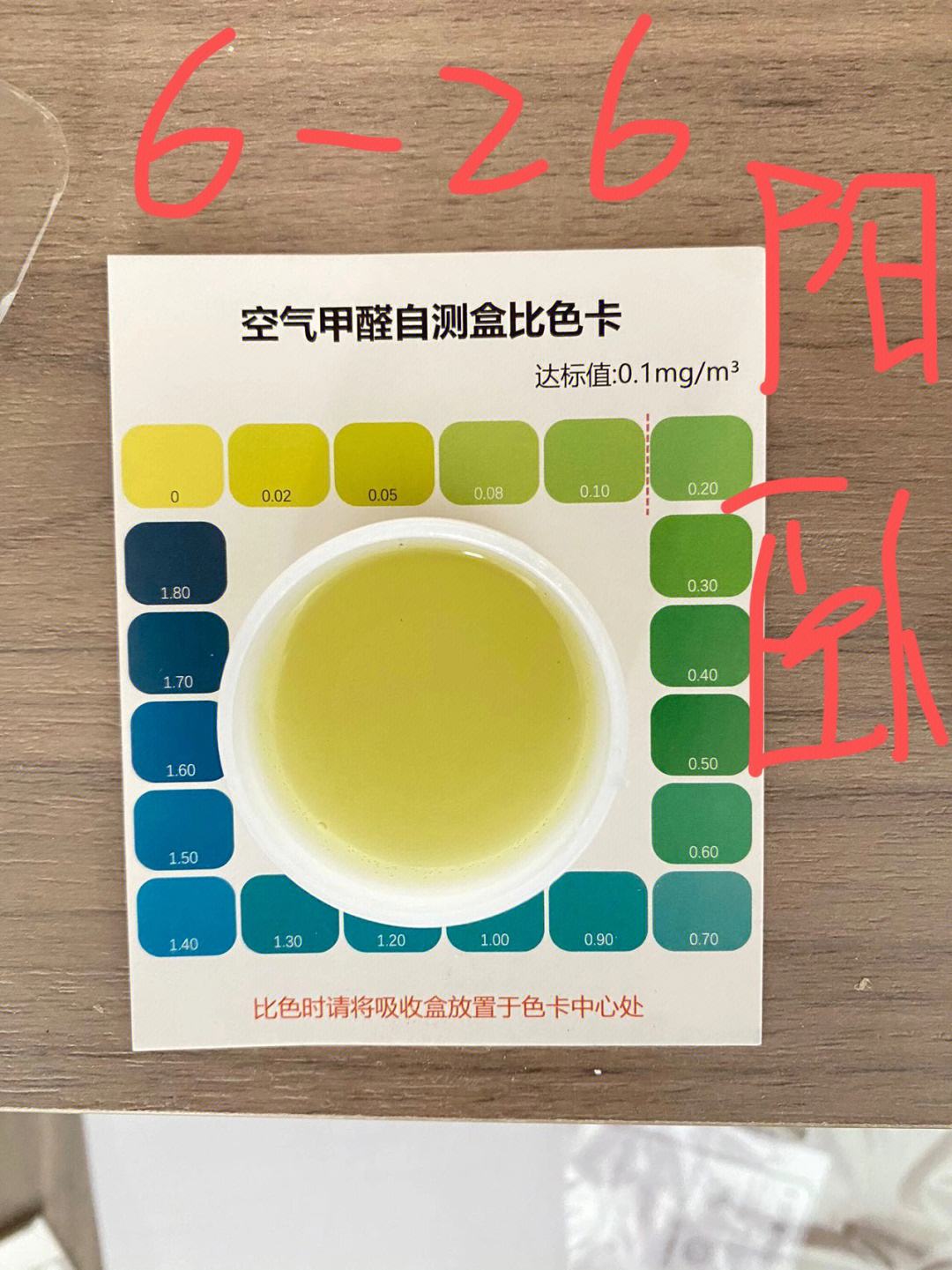 新國標甲醛釋放限量0.124mg/m3指什么?甲醛怎么測試?