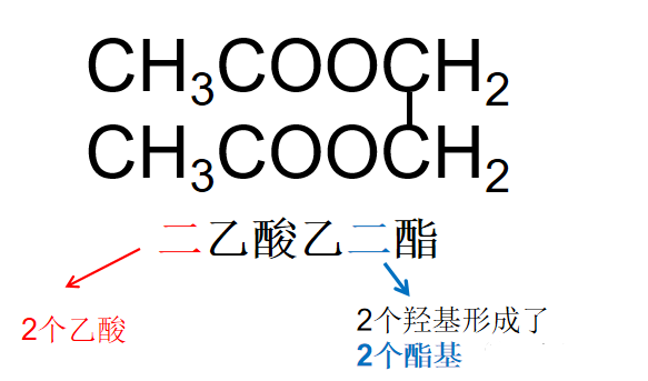98.5?-92-1乙二酸二乙酯無色液體溶劑視頻