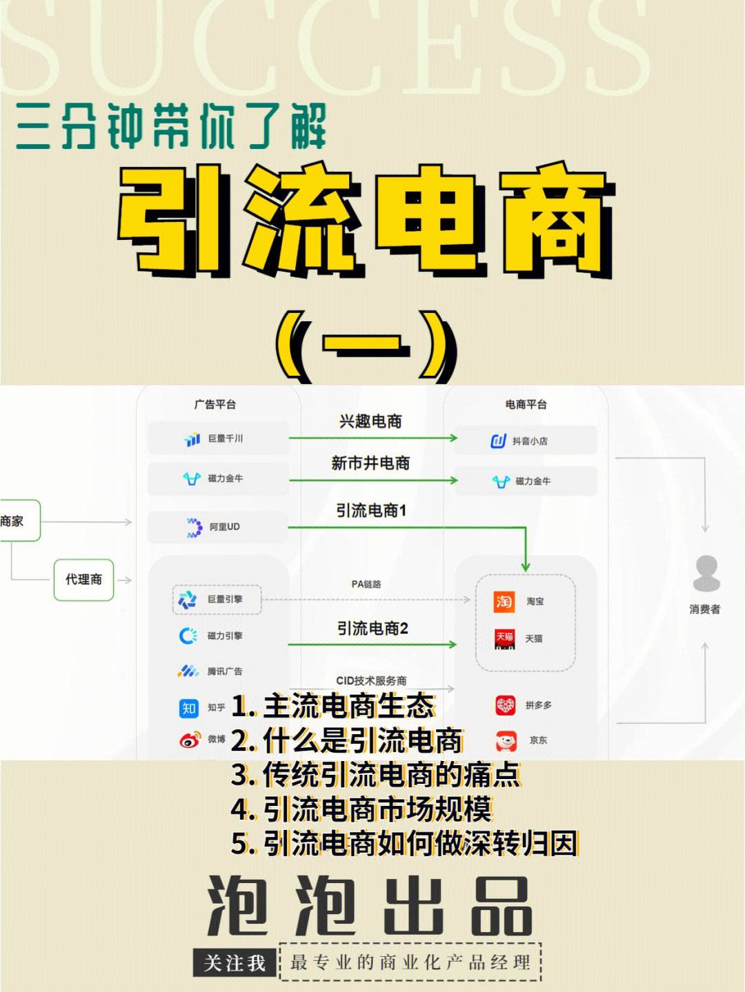 什么是騰訊廣告CID?拼多多騰訊廣告cid具體使用操作流程