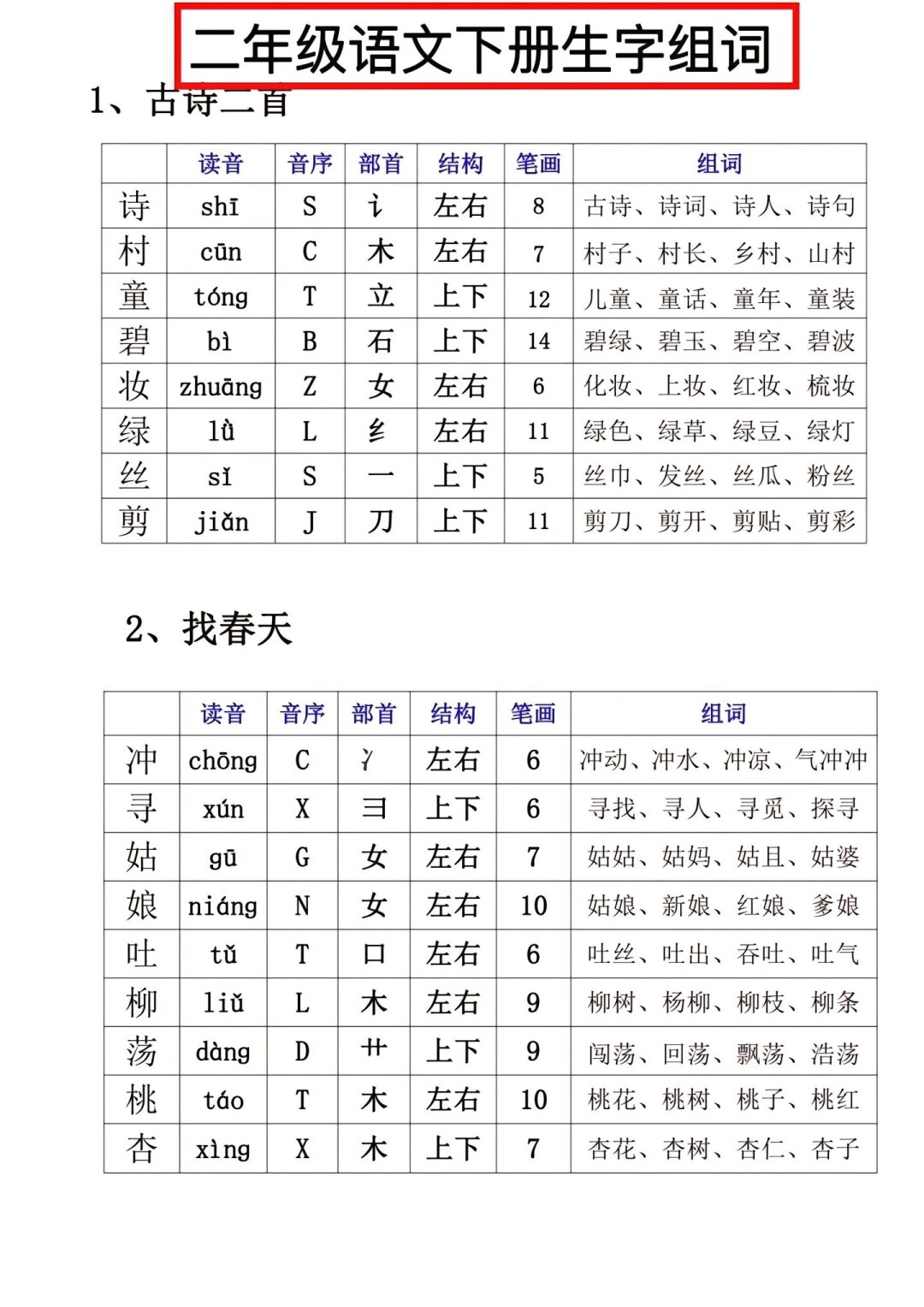 宇文洋洋